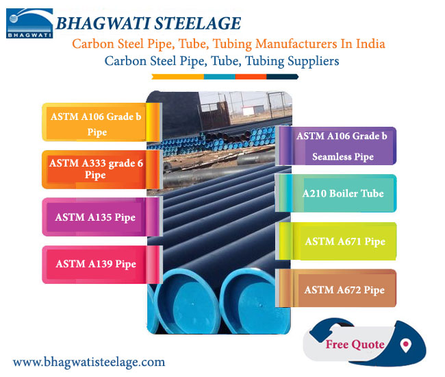 ASTM A106 Grade B Seamless Pipe Manufacturers In India