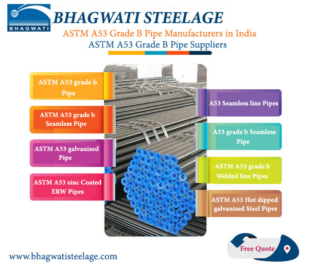 ASTM A53 Grade B Seamless Pipe, ASTM A53 Grade B Tube, ASTM A53 Grade B Pipe Manufacturers In India
